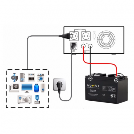 Инвертор Ecovolt SMART 312