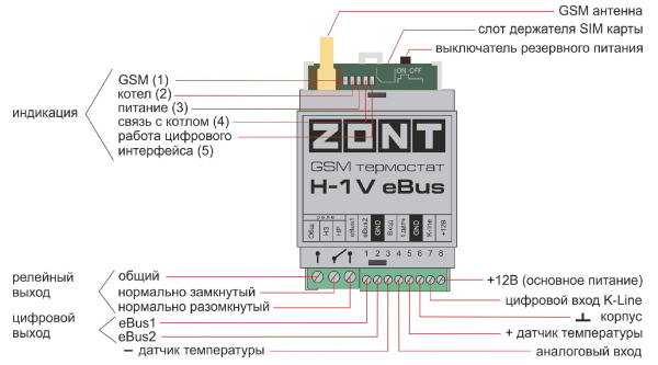 GSM термостат для котлов Vaillant и Protherm ZONT H-1V eBus